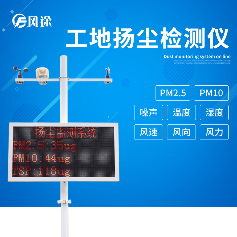 顆粒物是如何過五關(guān)斬六將侵害人體的？