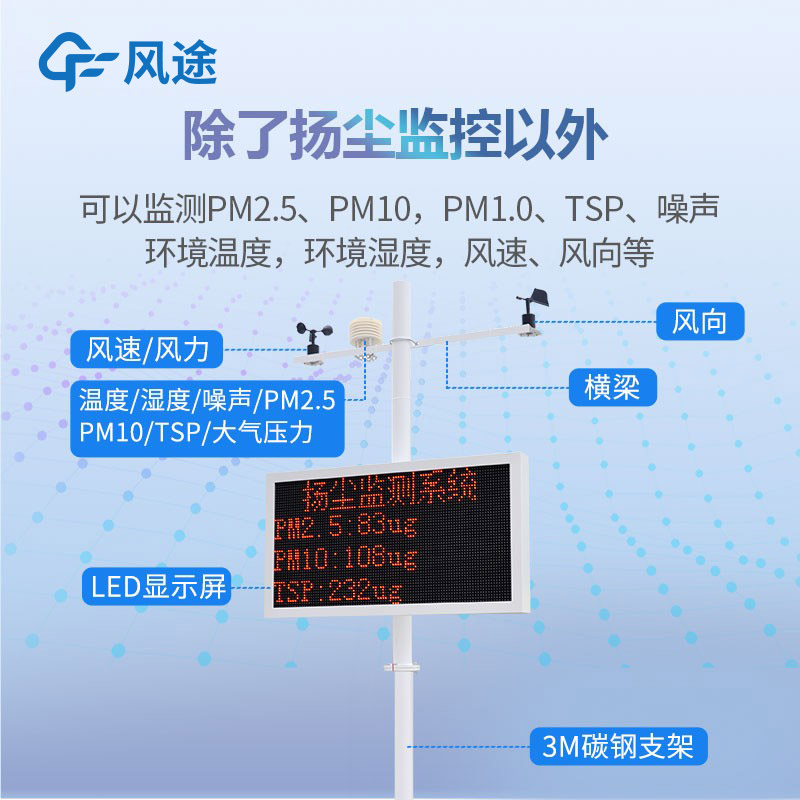 揚(yáng)塵檢測儀測哪些數(shù)據(jù)？